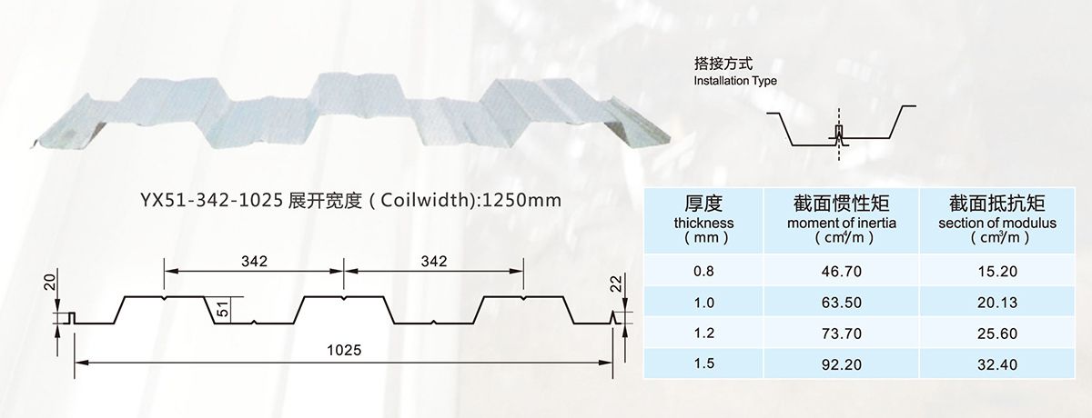 yx51-342-1025.jpg yx51-342-1025.jpg