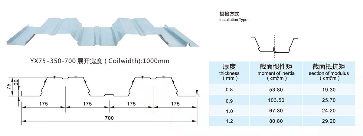 yx75-350-700.jpg yx75-350-700.jpg