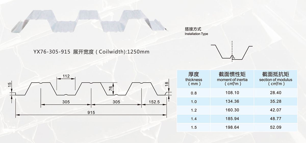 yx76-305-915.jpg yx76-305-915.jpg