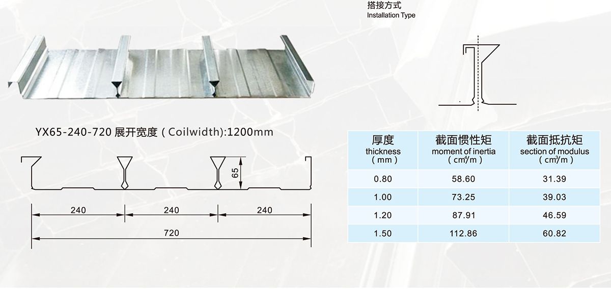 yx65-240-720.jpg yx65-240-720.jpg