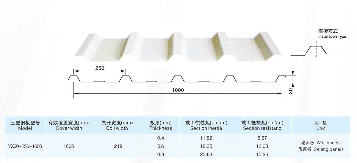 yx30-250-1000.jpg yx30-250-1000.jpg